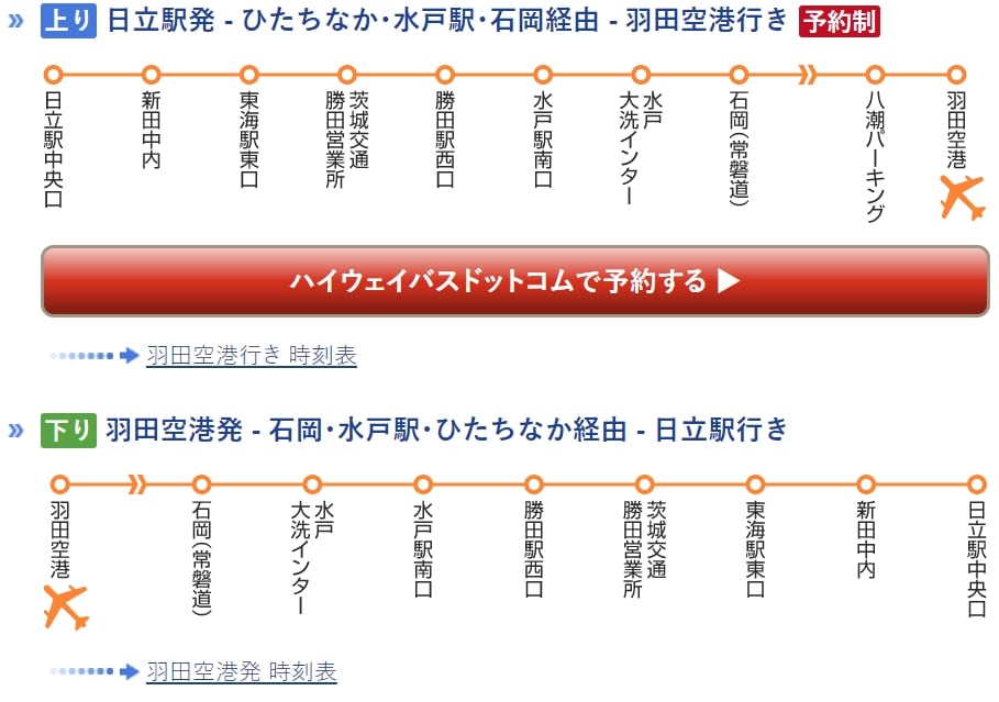 到茨城國營常陸海濱公園交通方式整理|JR鐵路轉巴士、直達高速巴士、高速巴士轉巴士